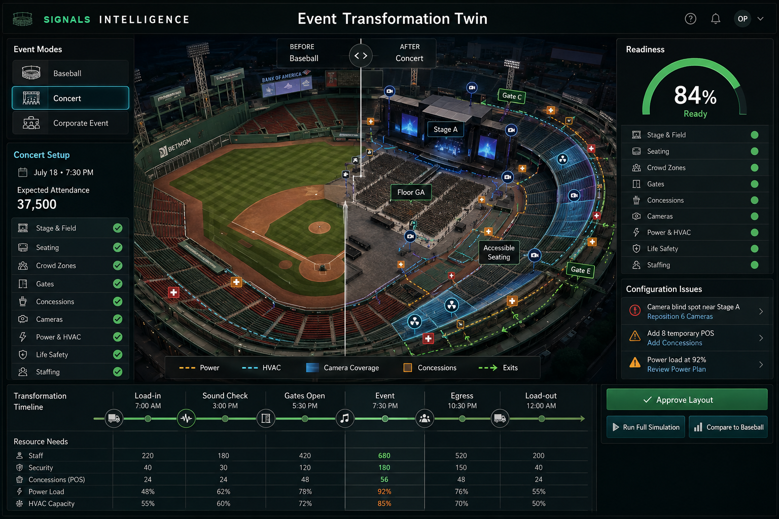 Baseball → Concert
